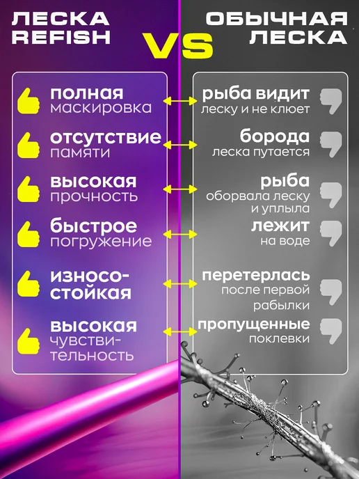 REfish Леска рыболовная 0.30 карповая монофильная 500 м, фиолетовый, фото 4