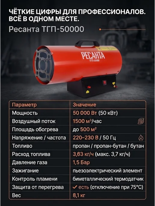 Пушка тепловая газовая для гаража ТГП-50000 — фото 4
