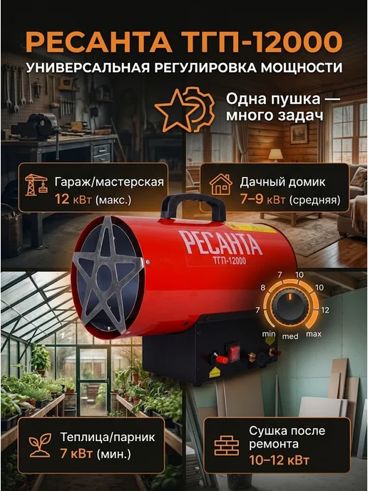 Пушка тепловая газовая для гаража ТГП-12000 — фото 2