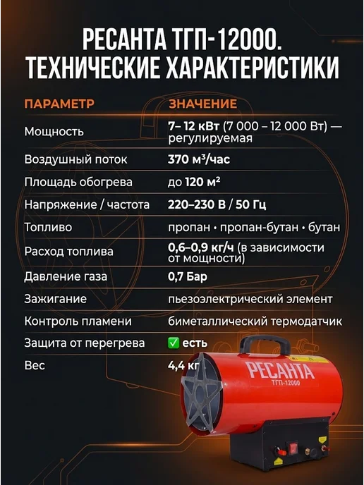 Пушка тепловая газовая для гаража ТГП-12000 — фото 4