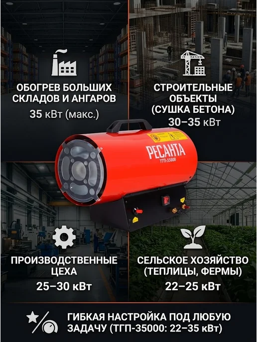 Пушка тепловая газовая для гаража ТГП-35000 — фото 2