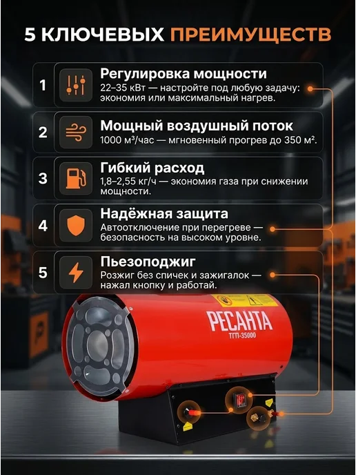Пушка тепловая газовая для гаража ТГП-35000 — фото 3