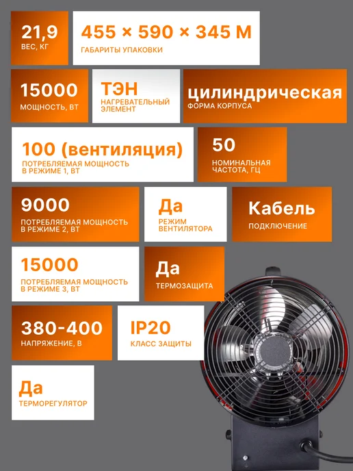 Пушка тепловая электрическая для дома ТЭП-15000К — фото 3