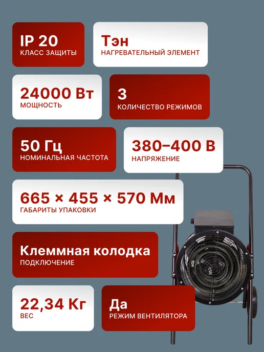 Пушка тепловая электрическая для дома ТЭП-24000К — фото 3