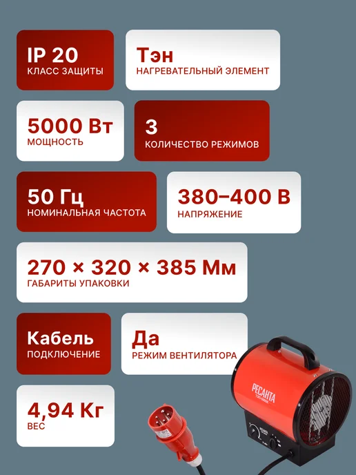 Пушка тепловая электрическая для дома ТЭП-5000К — фото 3