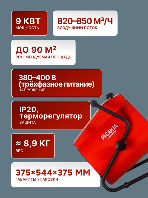 Пушка тепловая электрическая для дома ТЭП-9000К — фото 3