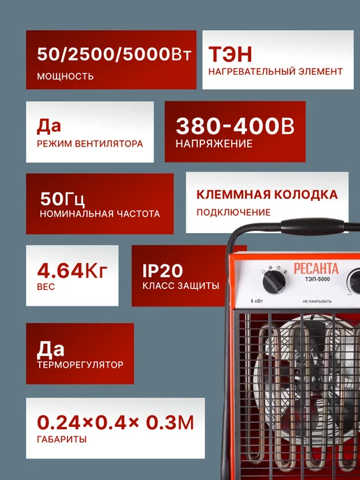Пушка тепловая электрическая для дома ТЭП-5000 — фото 3