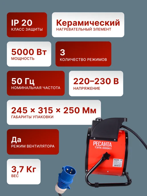 Пушка тепловая электрическая для дома ТЭПК-5000К1 — фото 3
