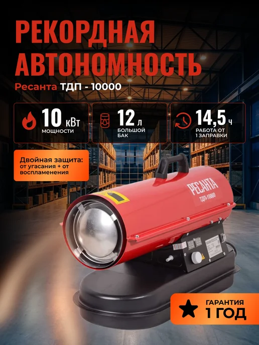 Климатическое оборудование