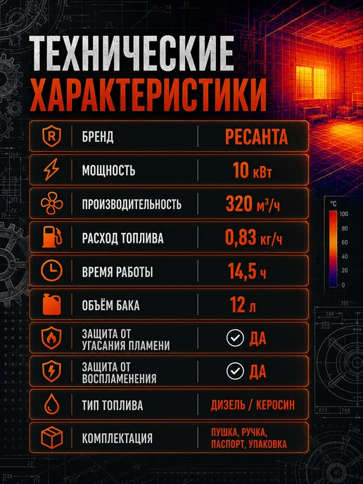 Пушка тепловая дизельная ТДП-10000 — фото 4