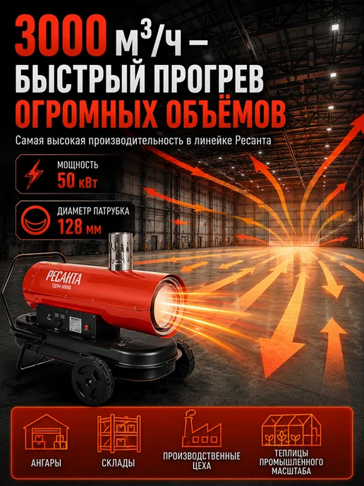 Пушка тепловая дизельная ТДПН-50000 — фото 4