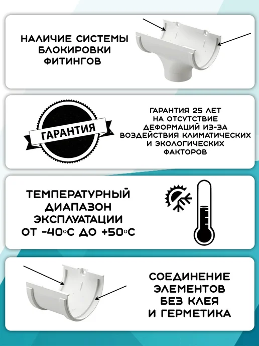 3 штуки хомутов для трубы ПВХ Дача Белые, белый, фото 3
