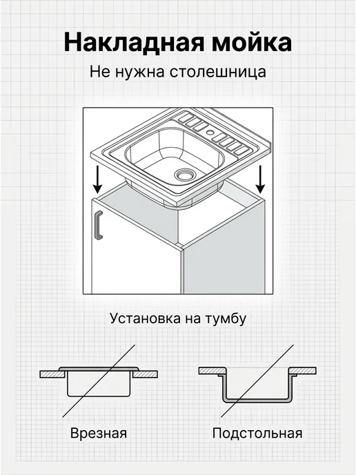 S&M Мойка кухонная из нержавеющей стали PREMIUM S&M0,8R, серый, фото 7