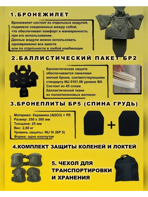 ТАКТИКА24 Бронежилет Full Armor Бр5 + капы, плеч, шеи, напашник, черный, фото 3