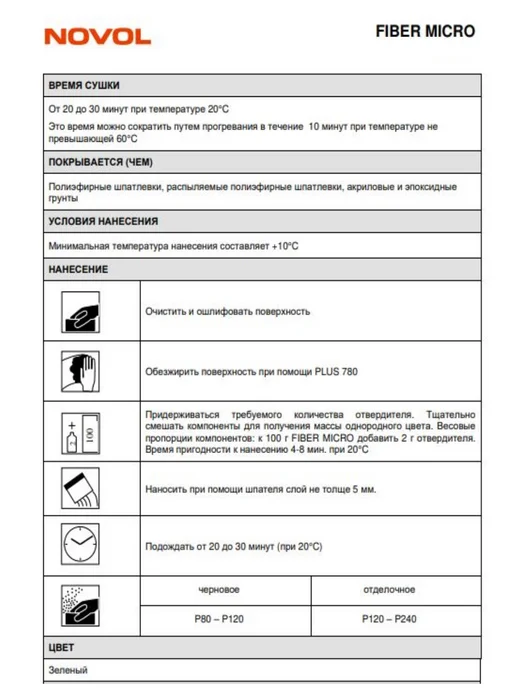 NOVOL Авто шпатлевка MicroFiber с Микро-Стекловолокном 1,8кг, 1,8 кг, фото 5