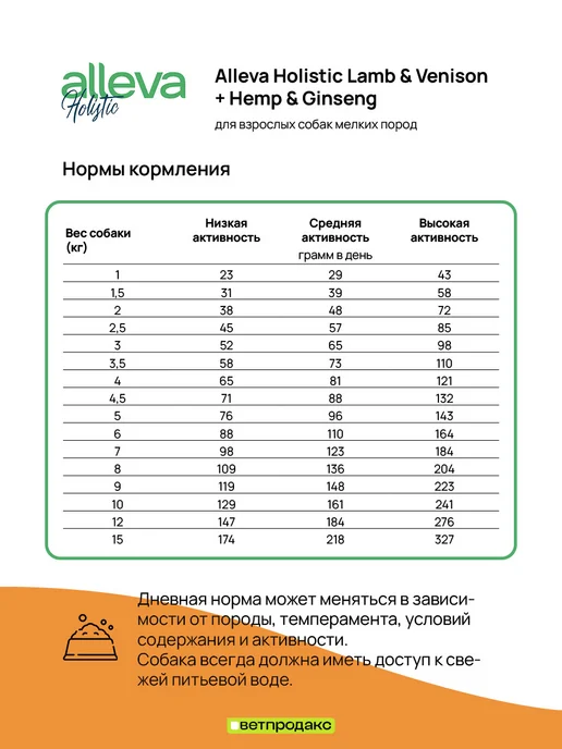 Сухой корм Alleva Holistic для собак, оленина, ягненок, 12 кг, фото 4