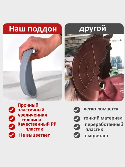 Багульник Поддон для цветочного горшка круглый Чёрный 29-36, зеленый, фото 7