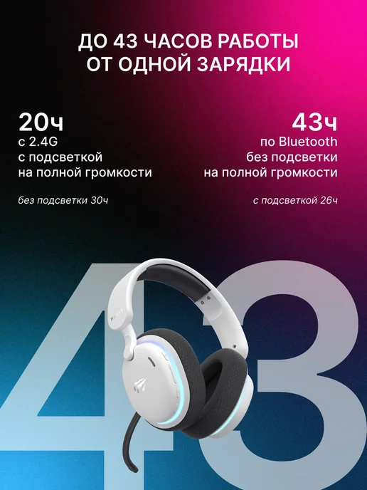 Havit Наушники беспроводные игровые с микрофоном Fuxi-H7, белый, фото 4