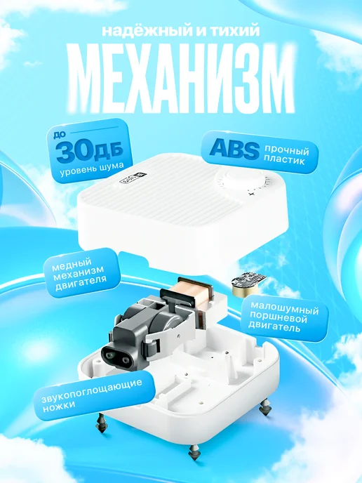 Aethero Компрессор для аквариума двухканальный бесшумный 250 300 350, белый, фото 3