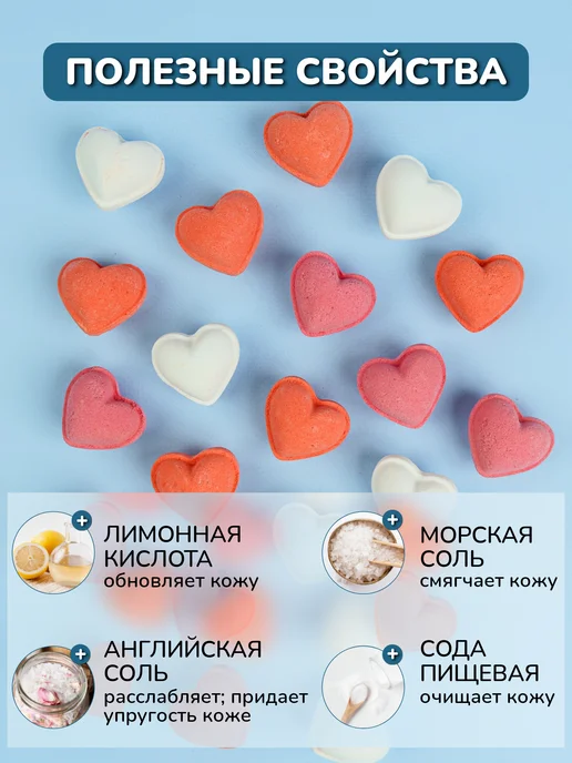 Hello Kitty Бомбочки для ванны детские, сердца - Подарочный набор, синий, фото 3