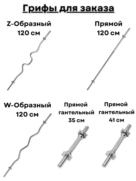 Металлический обрезиненный блин (диск) 10 кг для штанги, 15 кг, фото 7