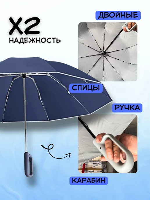 Зона автомат антиветер складной, синий, фото 2