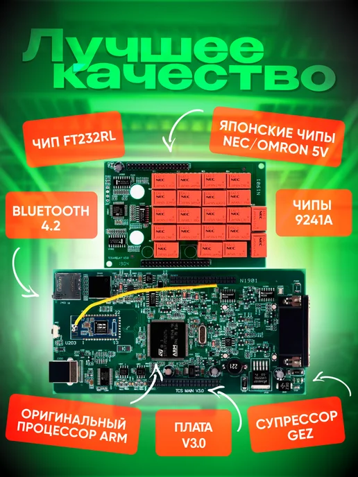 ScanerAvto Автосканер Delphi DS150e двухплатный + ПО на флешке, вариант, фото 2