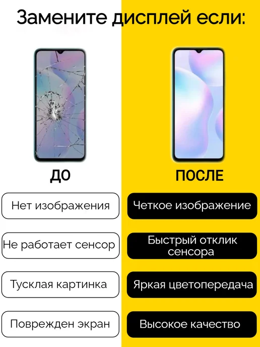 Дисплей для Samsung A05, черный, фото 3