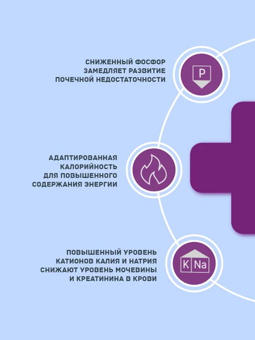 Сухой корм NordCraft Ренал Renal для собак, крупные, средние, 2 кг, фото 2