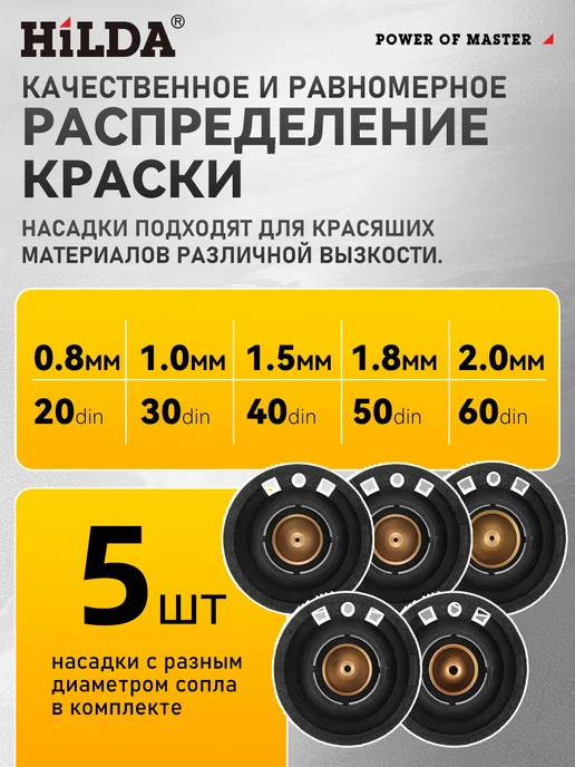 Hilda Краскораспылитель электрический от сети 1400 мл, 1,4 л, фото 3