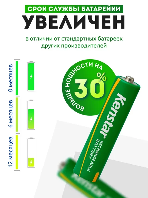KENSTAR Аккумулятор для садовых светильников AAA Ni-Mh 1100mAh 4 шт, 1100 мАч, 4 шт, фото 4