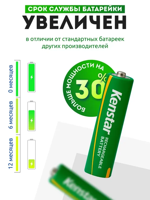 KENSTAR Аккумулятор для садовых светильников AA Ni-Mh 2100 mAh 4 шт, 2100 мАч, 4 шт, фото 4