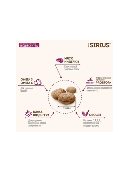 Сухой корм SIRIUS Сириус Малых для собак, индейка, 2 кг, фото 3