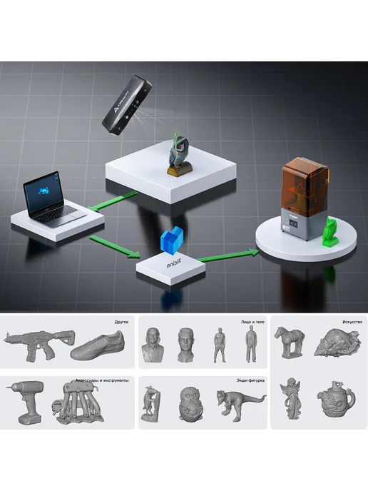Creality 3D сканер CR Scan Otter Lite Basic, черный, фото 2