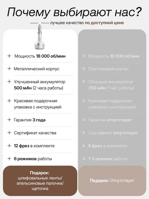 Braucher Аппарат для маникюра и педикюра профессиональный машинка, серый, фото 4