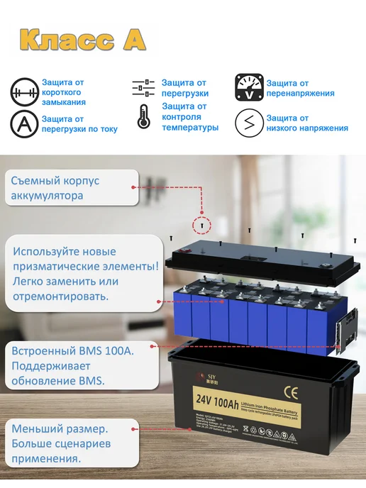 SJY Аккумулятор LiFePO4 емкостью 3,2 В 100 АЧ с BMS, Аккумуляторная Батарейка 48 В, фото 7