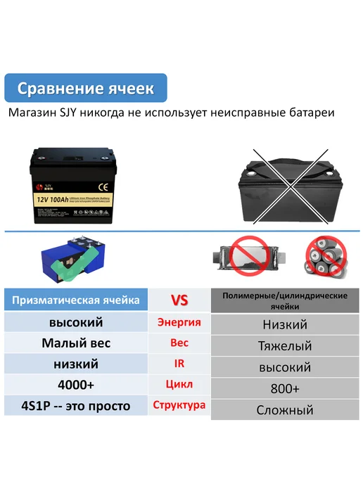 SJY Аккумулятор LiFePO4 емкостью 3,2 В 100 АЧ с BMS, Аккумуляторная Батарейка 48 В, фото 8
