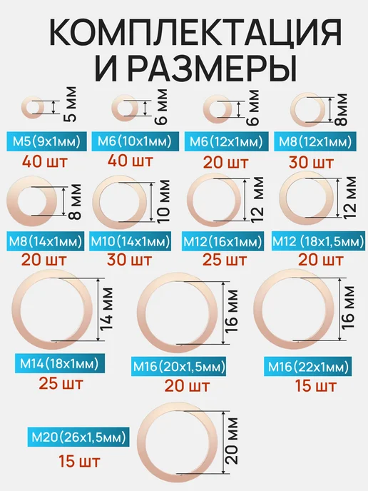 Медные уплотнительные шайбы набор 300 шт, 300 шт, фото 2