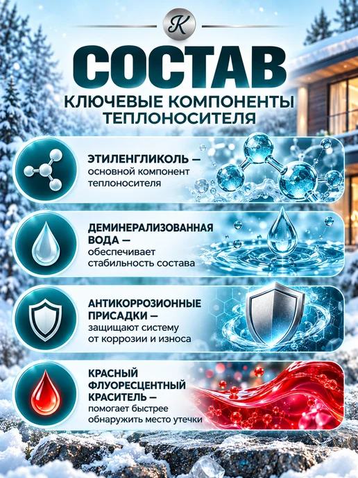 Karezo Теплоноситель этиленгликоль 20 кг, -65 градусов, 5 кг, фото 2