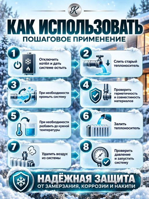Karezo Теплоноситель этиленгликоль 20 кг, -65 градусов, 5 кг, фото 5