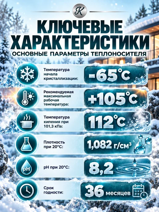 Karezo Теплоноситель этиленгликоль 20 кг, -65 градусов, 5 кг, фото 6