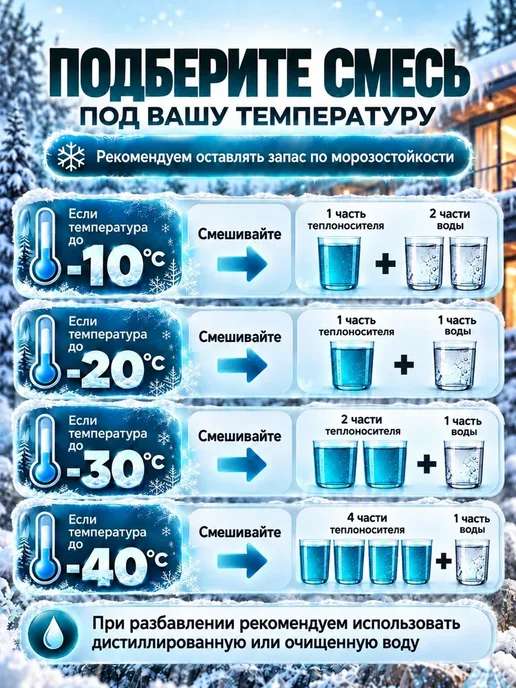 Karezo Теплоноситель этиленгликоль 20 кг, -65 градусов, 10 кг, фото 3