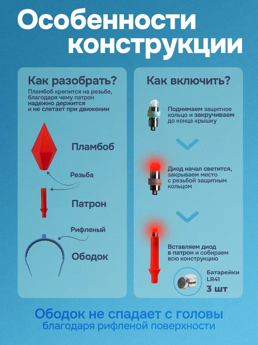 Пламбоб симс, карнавальный ободок на голову sims, зеленый, зеленый, фото 6
