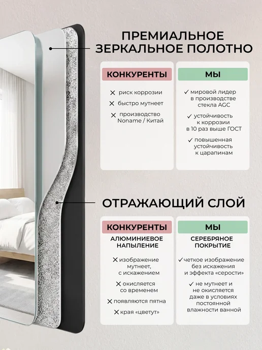 МАНСАРДА Зеркало с подсветкой сенсорное овальное 50х100 см, 50x100 см, фото 6