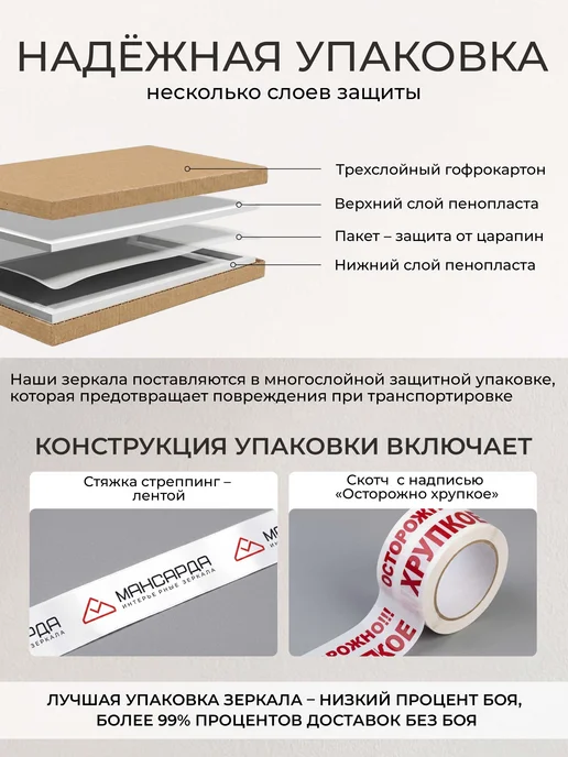 МАНСАРДА Зеркало с подсветкой сенсорное овальное 50х100 см, 50x100 см, фото 7