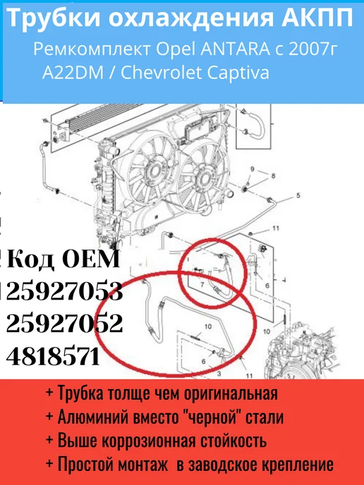 Трубки охлаждения АКПП Opel ANTARA CAPTIVA, вариант