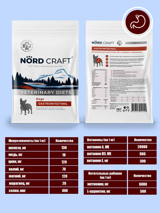Сухой корм NordCraft Gastro для собак, мелкие, 1,5 кг, фото 4
