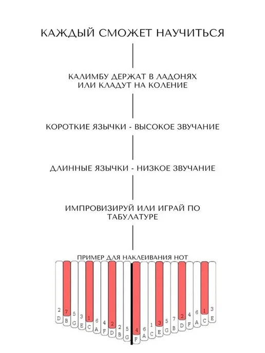Музыкальный инструмент калимба деревянная 21 нот, белый, фото 6