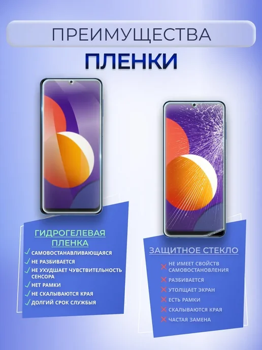 MURAWEI Пленка гидрогелевая на стекло Tecno Spark 40 Pro+ мат 2 шт, 2 шт, фото 4