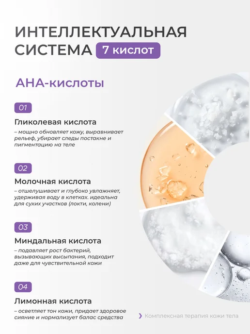 LOVE&JOY Гель для душа кислотный от прыщей очищающий с ниацинамидом, 250 мл, фото 3